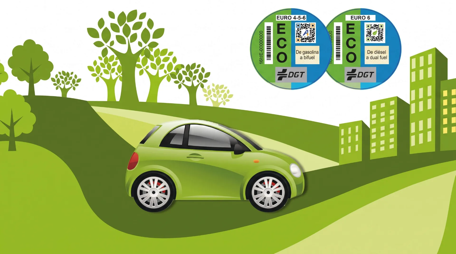 Autogas Etiqueta Eco